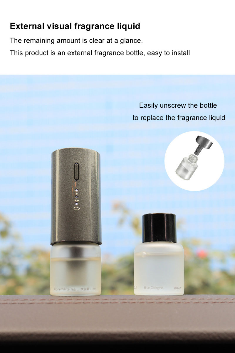 Samochodowy odświeżacz powietr – Home Fragrance Best recenzja i cena